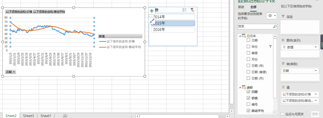 (2条消息) Power BI（三十）power pivot之计算移动平均_可乐联盟-CSDN博客_powerbi平均值 - 图8