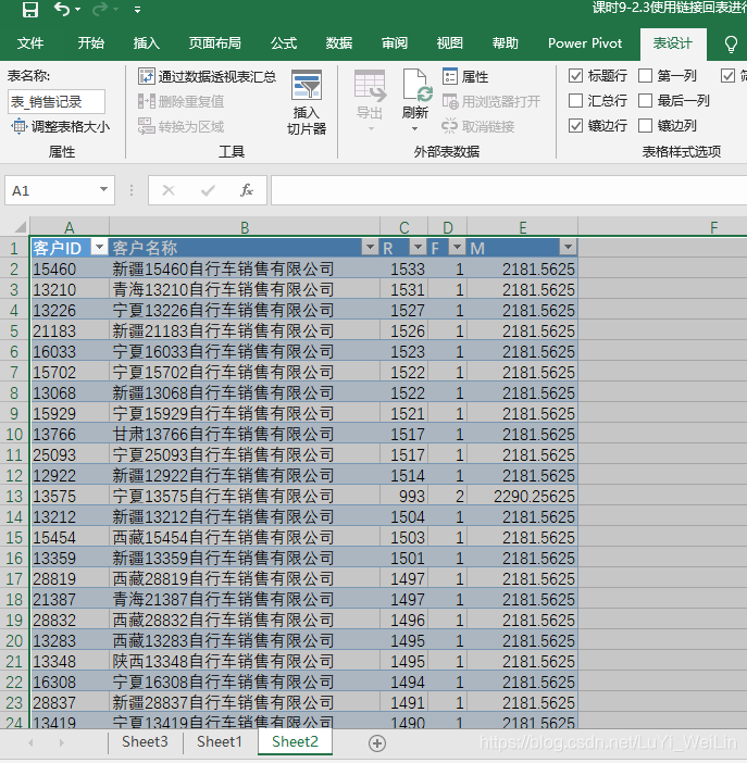 (2条消息) Power BI（十六）Power pivot使用链接回表进行RFM分析_可乐联盟-CSDN博客_链接回表 - 图15