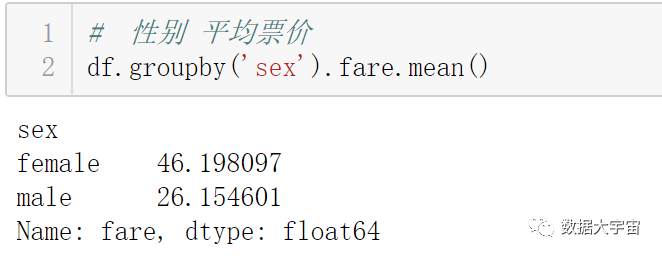 (十九)：文本条件统计 - 图8