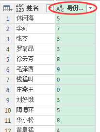 (2条消息) 24、Power Query-数学运算的应用（统计男女人数）_少年休闲海-CSDN博客 - 图8