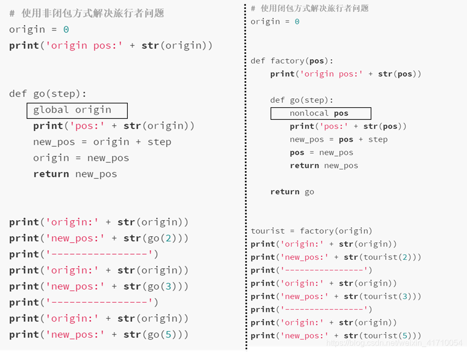 Python3入门与进阶_7七月慕课网笔记_Python_weixin_41710054的博客-CSDN博客 - 图4