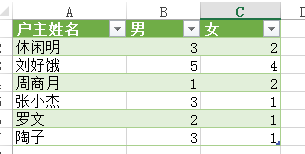 (2条消息) 17、Power Query-户口信息统计_少年休闲海-CSDN博客 - 图2