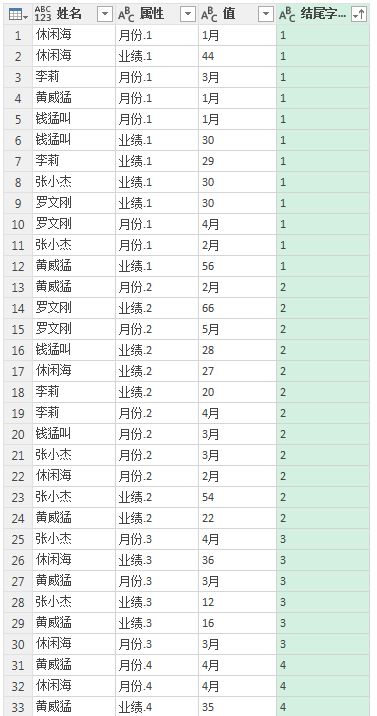 (2条消息) 40、Power Query-Text.Combine函数进阶_少年休闲海-CSDN博客_power query text.combine - 图11