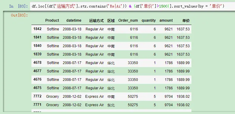 pandas的数据筛选之isin和str.contains函数 - 黄金国的大象 - 博客园 - 图12
