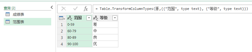 (2条消息) 37、Power Query-不使用IF嵌套进行匹配_少年休闲海-CSDN博客_powerquery中if嵌套写法 - 图6