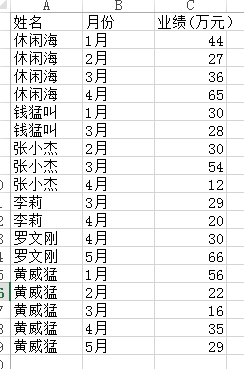 (2条消息) 40、Power Query-Text.Combine函数进阶_少年休闲海-CSDN博客_power query text.combine - 图1
