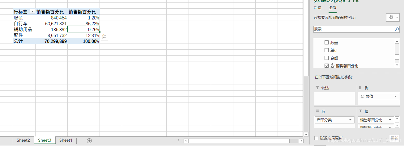 (2条消息) Power BI（二十一）power pivot之筛选上下文和行上下文_可乐联盟-CSDN博客_筛选上下文和行上下文 - 图11