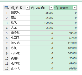 (2条消息) 10、Power Query-合并查询与追加查询结合应用_少年休闲海-CSDN博客_powerquery追加查询 - 图14