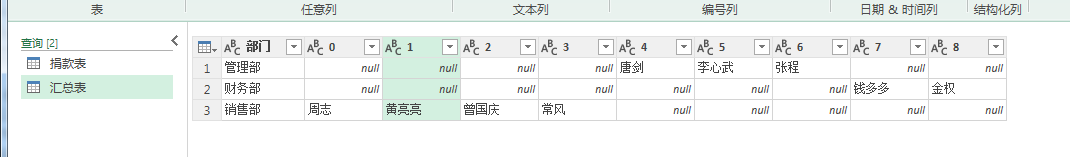 (2条消息) 12、Power Query-透视列实例应用（多单元格记录合并及汇总）_少年休闲海-CSDN博客_power query 合并列 - 图9