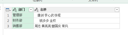 (2条消息) 12、Power Query-透视列实例应用（多单元格记录合并及汇总）_少年休闲海-CSDN博客_power query 合并列 - 图11
