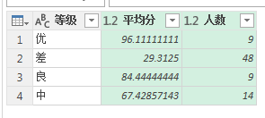 (2条消息) 22、Power Query-文本字符的精确提取_少年休闲海-CSDN博客_power query提取文本 - 图12