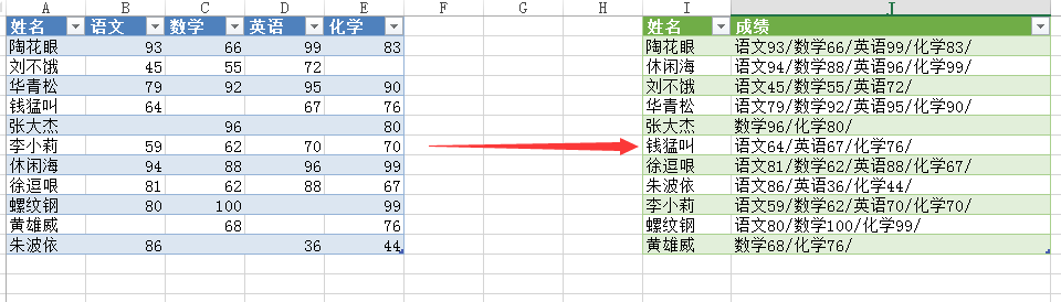 (2条消息) 20、Power Query-数据合并、拆分_少年休闲海-CSDN博客_power query 拆分成多表 - 图15