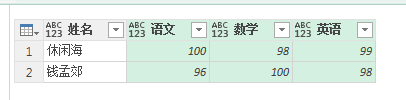 (2条消息) 15、Power Query-行列管理实例应用_少年休闲海-CSDN博客_power query应用案例 - 图16