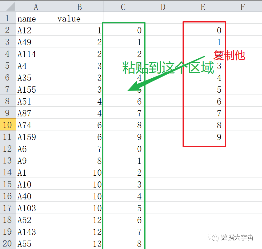 (二十五)：循环序列分组 - 图3