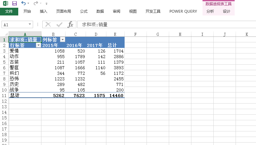(2条消息) 3、Power Query-智能汇总工作簿下的指定或所有工作表数据_少年休闲海-CSDN博客 - 图21
