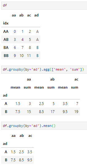 python数据科学系列：pandas入门详细教程 - 图29