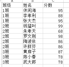 (2条消息) 35、Power Query-分组中国式排名_少年休闲海-CSDN博客_power query 排名 - 图1