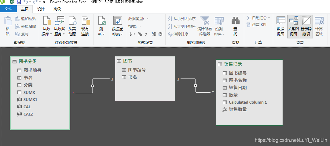 (2条消息) Power BI（二十三）power pivot之使用多对多关系_可乐联盟-CSDN博客_powerpivot多对多关系 - 图8