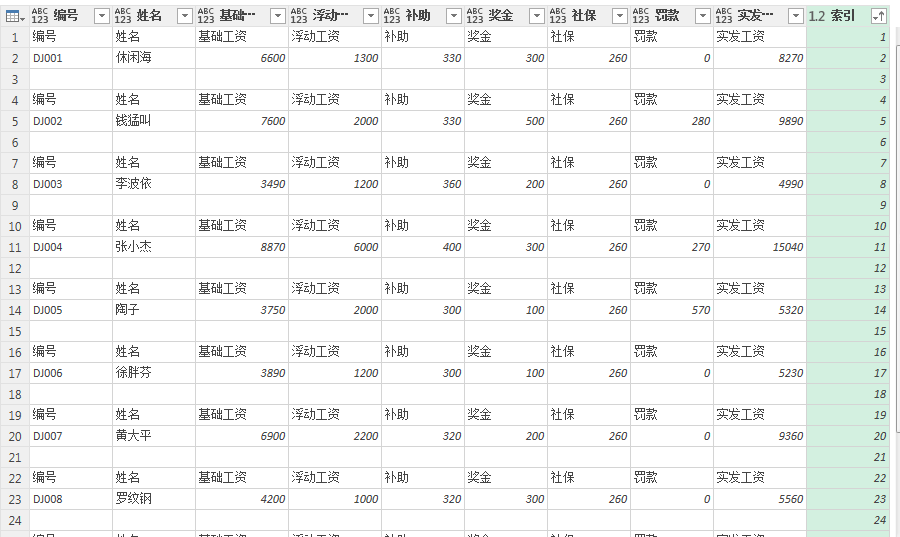 (2条消息) 16、Power Query-批量生成工资条的妙用_少年休闲海-CSDN博客 - 图22