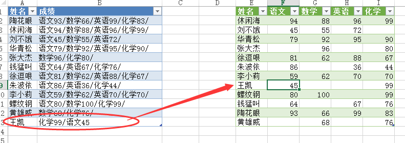 (2条消息) 20、Power Query-数据合并、拆分_少年休闲海-CSDN博客_power query 拆分成多表 - 图23