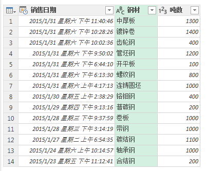 (2条消息) 19、Power Query-快速分析各产品的销售情况_少年休闲海-CSDN博客 - 图13