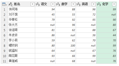 (2条消息) 20、Power Query-数据合并、拆分_少年休闲海-CSDN博客_power query 拆分成多表 - 图22
