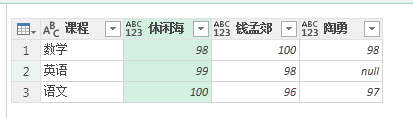 (2条消息) 15、Power Query-行列管理实例应用_少年休闲海-CSDN博客_power query应用案例 - 图12