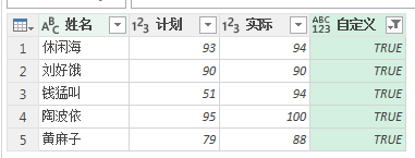 33、Power Query-统计员工完成业绩的记录 - 图14