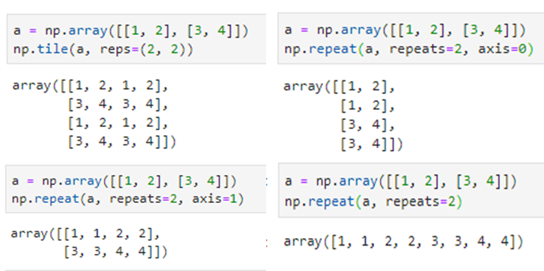python数据科学系列：numpy入门详细教程 - 图10