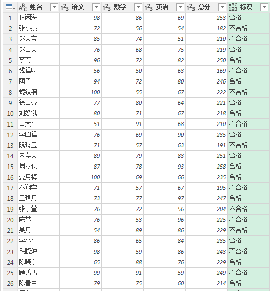 (2条消息) 29、Power Query-分支语句的进阶_少年休闲海-CSDN博客 - 图3