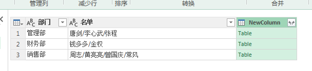 (2条消息) 12、Power Query-透视列实例应用（多单元格记录合并及汇总）_少年休闲海-CSDN博客_power query 合并列 - 图16
