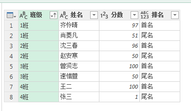 (2条消息) 14、Power Query-行列管理_少年休闲海-CSDN博客 - 图11