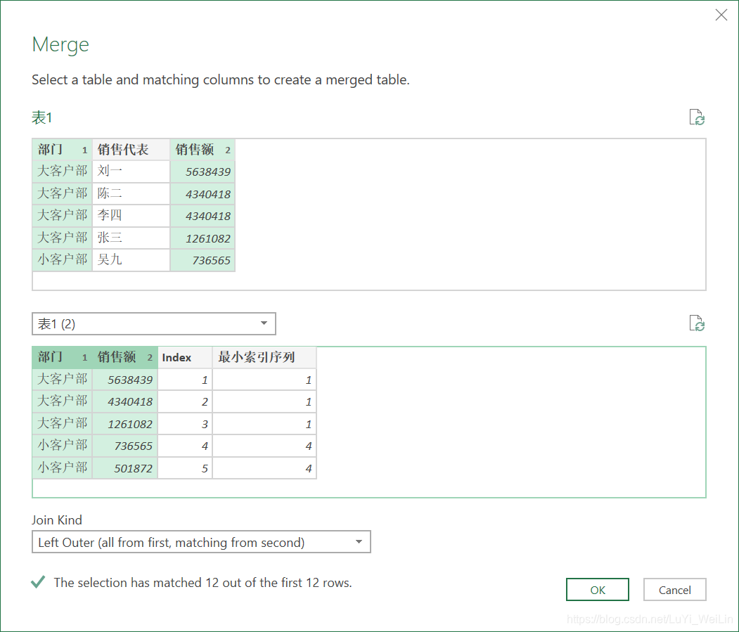(2条消息) Power BI（七）Power Query解决工作中常见的问题_可乐联盟-CSDN博客 - 图27