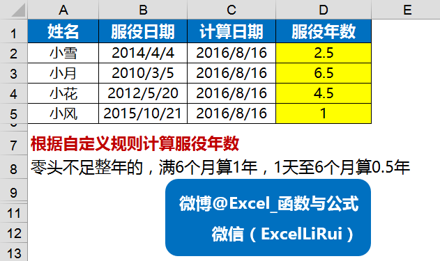 史上最全DATEDIF函数应用教程 - 图8