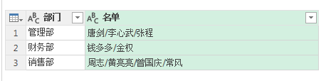 (2条消息) 12、Power Query-透视列实例应用（多单元格记录合并及汇总）_少年休闲海-CSDN博客_power query 合并列 - 图14
