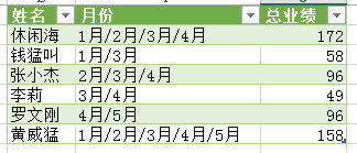 (2条消息) 39、Power Query-Text.Combine函数应用_少年休闲海-CSDN博客_power query text.combine - 图8
