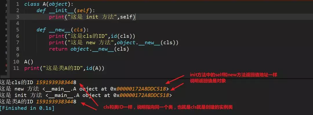 Python基础题 - 黄金国的大象 - 博客园 - 图13