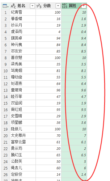 (2条消息) 22、Power Query-文本字符的精确提取_少年休闲海-CSDN博客_power query提取文本 - 图4