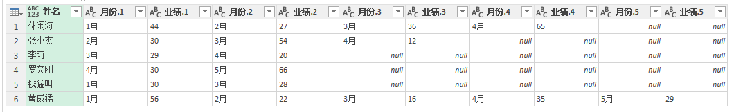 (2条消息) 40、Power Query-Text.Combine函数进阶_少年休闲海-CSDN博客_power query text.combine - 图14
