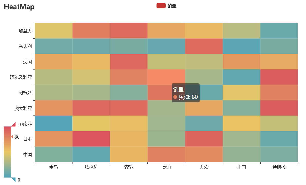 GitHub - jackzhenguo/python-small-examples: Python有趣的小例子一网打尽。Python基础、Python坑点、Python字符串和正则、Python绘图、Python日期和文件、Web开发、数据科学、机器学习、深度学习、TensorFlow、Pytorch，一切都是简单易懂的小例子。 - 图1