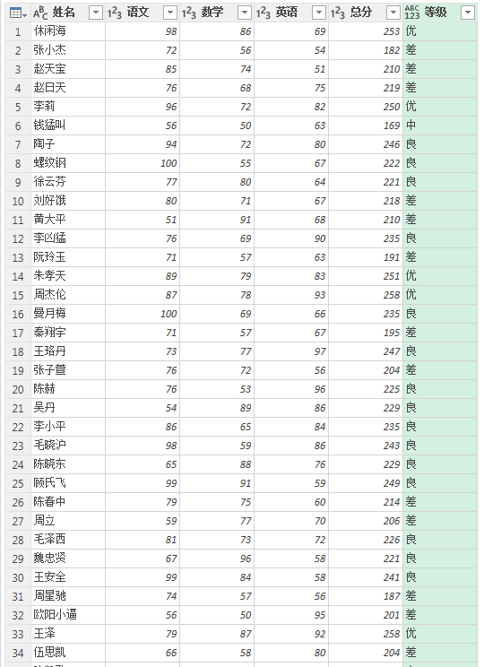 (2条消息) 28、Power Query-分支语句的妙用_少年休闲海-CSDN博客 - 图6