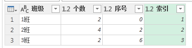 (2条消息) 35、Power Query-分组中国式排名_少年休闲海-CSDN博客_power query 排名 - 图7