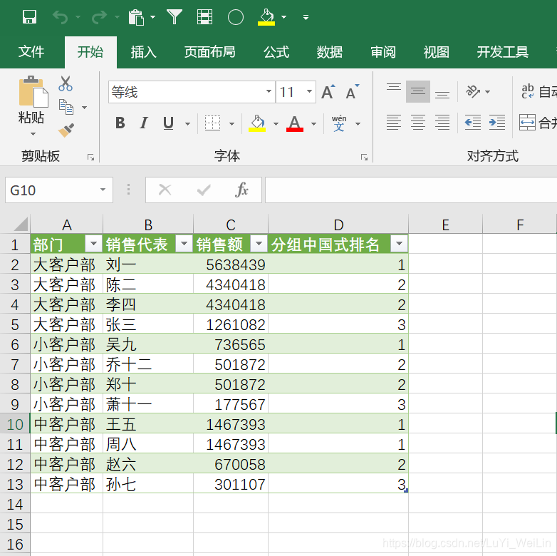 (2条消息) Power BI（七）Power Query解决工作中常见的问题_可乐联盟-CSDN博客 - 图32