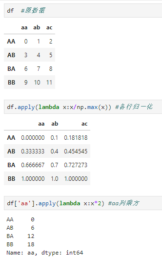 python数据科学系列：pandas入门详细教程 - 图19