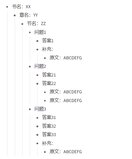 最小学习闭环系列：卡片笔记的格式与模板 | 学习骇客 - 图12