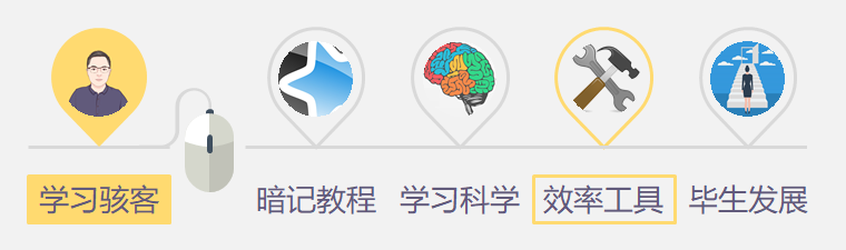 最小学习闭环系列：卡片笔记的格式与模板 | 学习骇客 - 图1