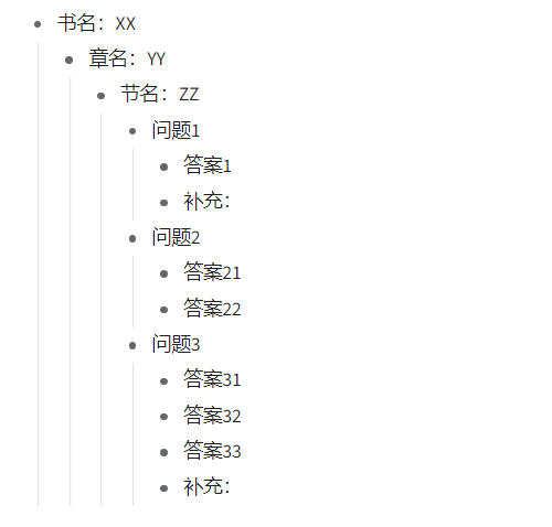 最小学习闭环系列：卡片笔记的格式与模板 | 学习骇客 - 图7