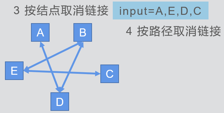 hjp-bilink:manual link tool|chain the cards together|手工双链插件 - AnkiWeb - 图40