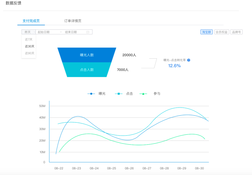 新版会员中心 - 图49