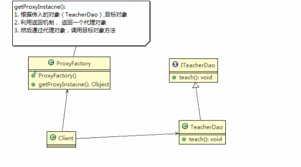image-20201019231328555.png